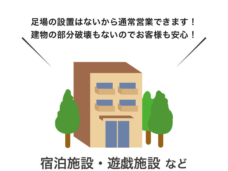 商業施設・複合施設の建物検査も安心です